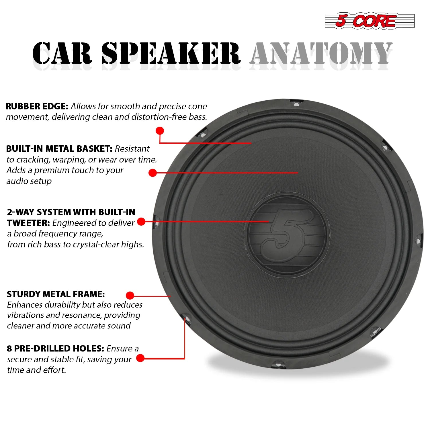 5 Core 12 Inch Speaker 200W Car Loudspeaker 4 Ohm Replacement Driver W 30 Oz Y30 Magnet for Vehicle